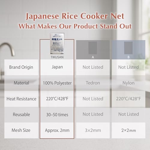 TIKUSAN Japanese Rice Cooker Net Sushi Rice Net Mesh Polyester Napkin Reusable Made in Japan (M Size (30"x30")) White - Image 3