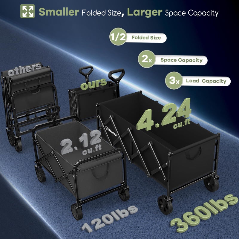 Hikemoon 34'' Extra Long Collapsible Wagons Carts Foldable, 360LBS Heavy Duty Folding Beach Wagon Cart with Wheels, Portable Utility Outdoor Wagon for Grocery, Shopping, Garden, Sports, Camping, Black - Image 2