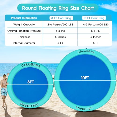 CALOBANA 10ft Heavy Duty Inflatable Water Hammock, Round Floating Ring Float Island Platform River Floats Lake Raft Tanning Pool Lounger for Adults Party, Blue - Image 2