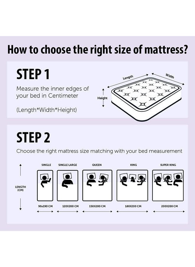 Galaxy Design Galaxy Design Medical Double Size Mattress White 200x12x120 cm  - Image 4