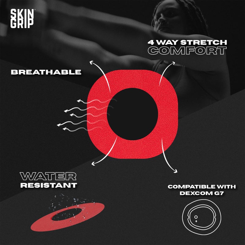 Skin Grip Adhesive Patches Compatible with Dexcom G7 & Stelo CGM with Cutout â€“ Waterproof & Sweatproof Cover for Continuous Glucose Monitor Sensor, Stays Secure for 10-15 Days â€“ 20 Pack, Rainbow Pack - Image 2