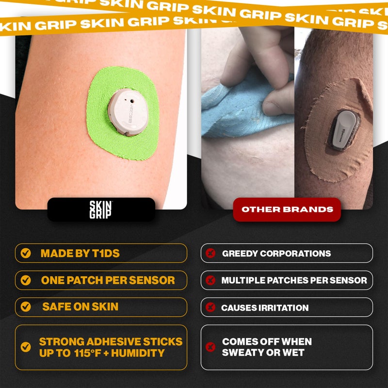 Skin Grip Adhesive Patches Compatible with Dexcom G7 & Stelo CGM with Cutout â€“ Waterproof & Sweatproof Cover for Continuous Glucose Monitor Sensor, Stays Secure for 10-15 Days â€“ 20 Pack, Rainbow Pack - Image 5