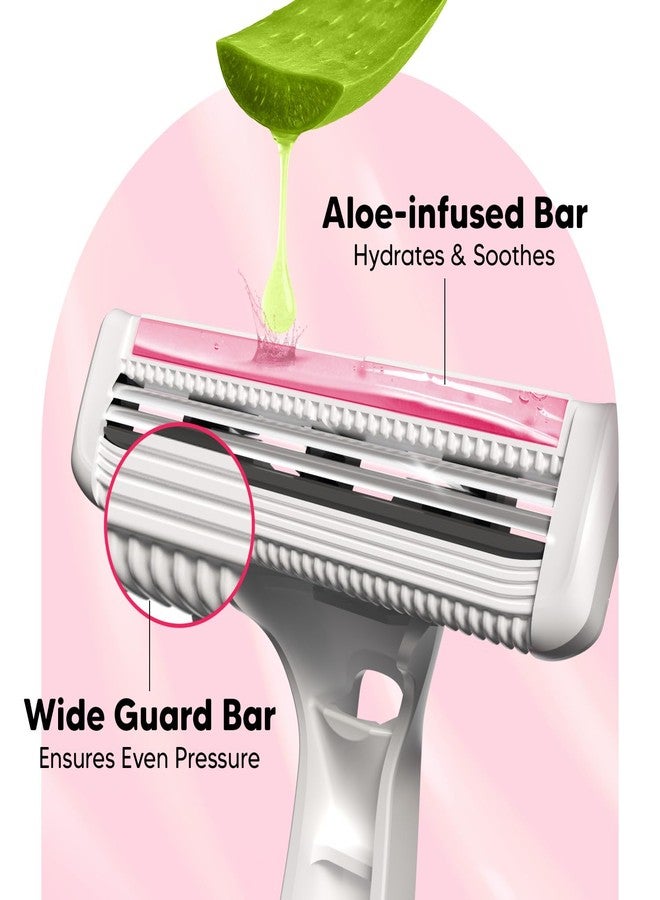 ليتسشيف ماكينة حلاقة إزالة شعر الجسم LetsShave Evior 2 للاستخدام مرة واحدة للنساء مع شريط ترطيب بفيتامين E (عبوة من 20 قطعة) - Image 4