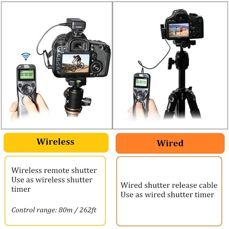 Pixel Wireless Timer Remote Shutter Release TW283-S2 Wireless Remote Control Wire Release Compatible with Sony a1 a9 a7 a7R a7S a6600 a6500 a6400 a6300 a6100 a6000 a5000 RX100II RX10 RX0 a68 ZV-1 HX99 - Image 4