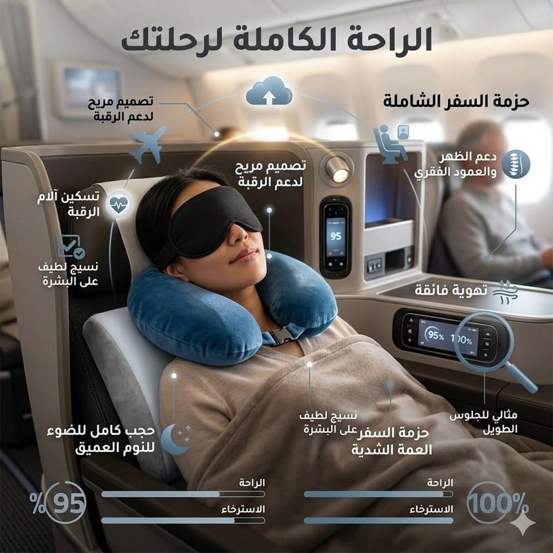 BEDZzzz Travel Comfort Bundle | Neck Pillow + Back Support Cushion + Sleep Eye Mask | Full Body Support | Pressure Relief | Deep Sleep | Ideal for Travel, Flights & Office - Image 2