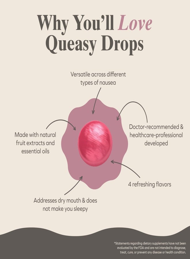 Three Lollies Queasy Drops Natural Motion Sickness Support - Non-Drowsy Lozenges for Nausea, Upset Stomach, Car & Sea Sickness, Gluten-Free, 4 Flavors (Ginger, Cola, Peppermint, & Raspberry), 12 Count - Image 4