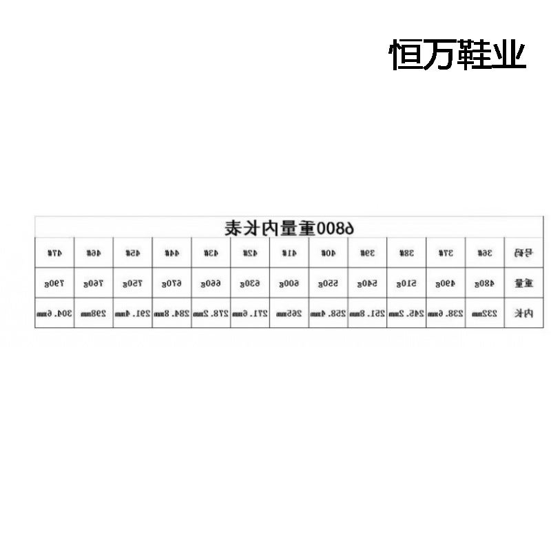 Fujian Winter Fleece-Lined Waterproof Five-Finger Snow Boots Warm And Comfortable Couple High-Top - Image 4