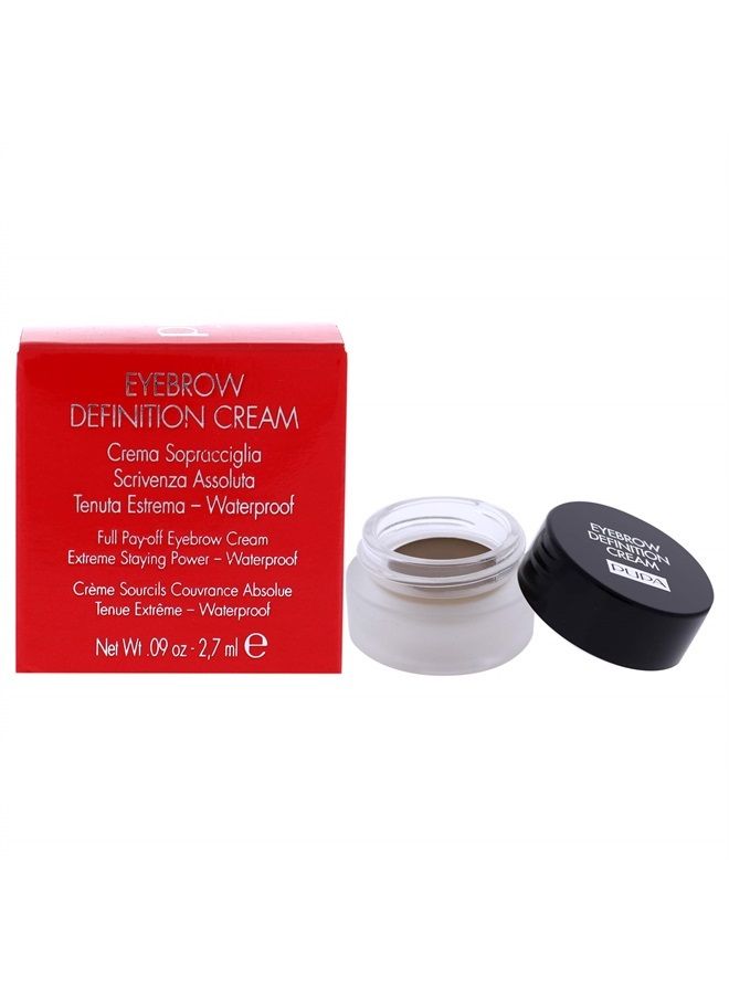 PUPA كريم تحديد الحواجب من بوبا ميلانو - مثالي لنحت الحواجب - لون رائع - نتائج طبيعية - قوام ناعم وذو صبغة قوية - ثبات طويل الأمد - 001 رمادي - 0.09 أونصة