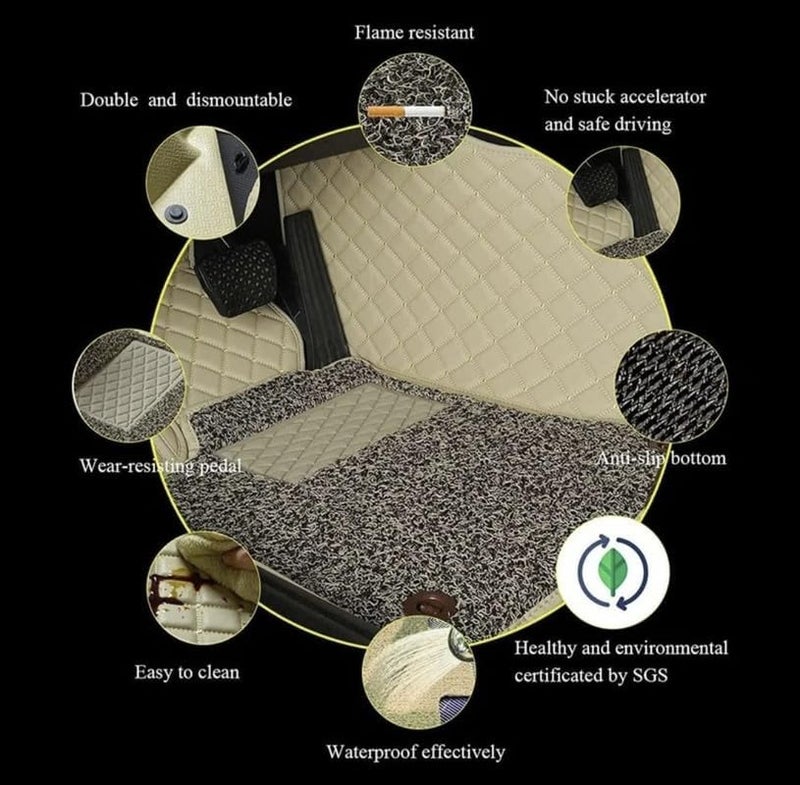 CYRER 7D car mat Full Set for Hyundai i204th Generation (Model:2022) || Luxury Leather Double Car Floor Mat Complete Set || 100% Waterproof and Washable || Color : Beige - Image 5