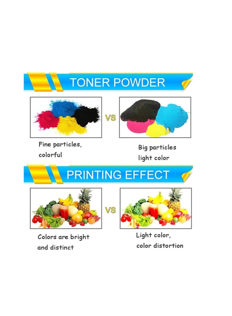 Terabyte GRP-36/NPG-52/C-EXV34 Compatible Toner Cartridge Replacement for Canon GPR-36 GPR36 for Use with Canon ImageRunner Advance C2020 C2025 C2030 C2220 C2225 C2230 Printer Black Colors - Image 3