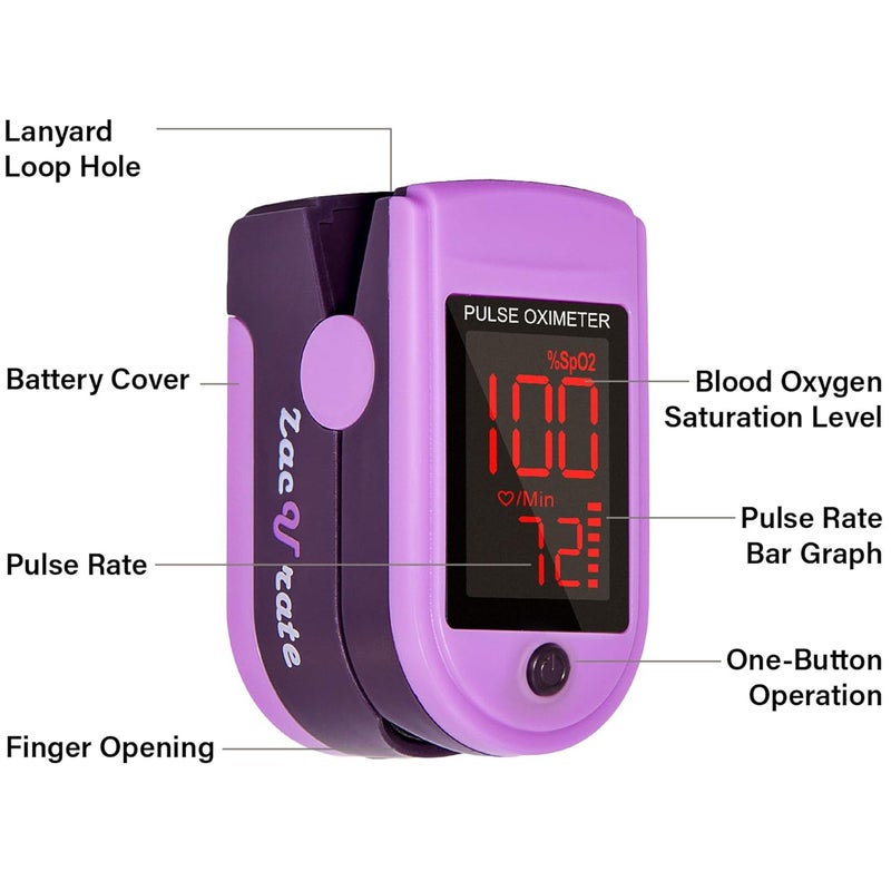 Zacurate Pro Series 500DL Fingertip Pulse Oximeter Blood Oxygen Saturation Monitor with Silicone Cover Batteries and Lanyard - Image 2