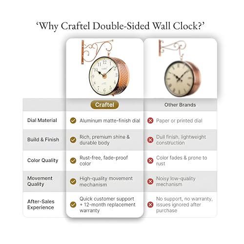 CRAFTEL Metal Analog Double Sided Vintage Railway Station Wall Clock Platform Hanging Clock for Living Room Home Office (Dial - 8 Inches, Rose Gold) - Image 4