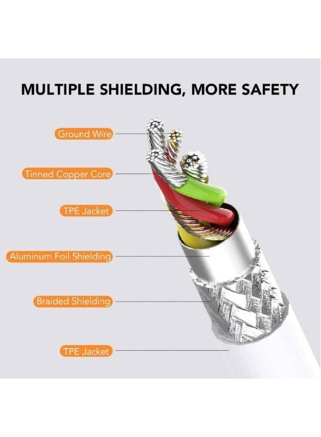 kabil USB 'usaliy biquat 30 wat min alnawe C 'iilaa alnawe C, mutawafiq mae hawatif jujil biksil, kabil shahn wanaql bayanat sarie min alnawe C 'iilaa alnawe C bitul 1 mitr - Image 3