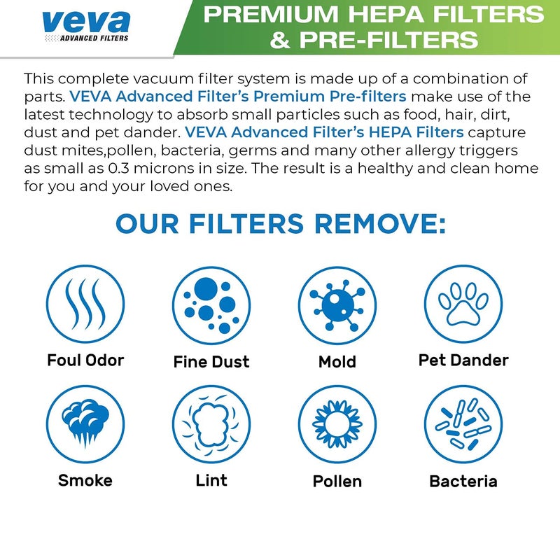 VEVA 3 Pack Premium Vacuum HEPA Filter Set Model SF-HA 30 Works with Miele S7 and U1 Series Vacuum Cleaners - Image 4