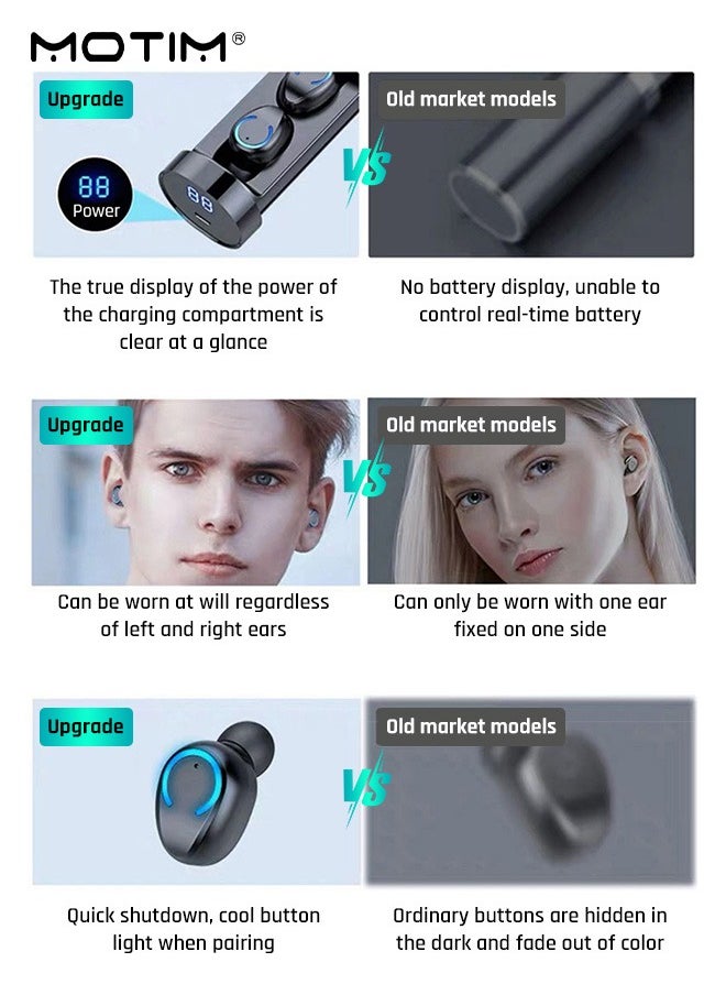 True Wireless Bluetooth Earbuds w/Noise Cancelling, Hi-Fi Sound, HD Voice, Automatic Power On Pairing, 360 Audio, Comfort Ear Fit, Conversation Mode, Water Resistant, LED Intelligent Digital Display