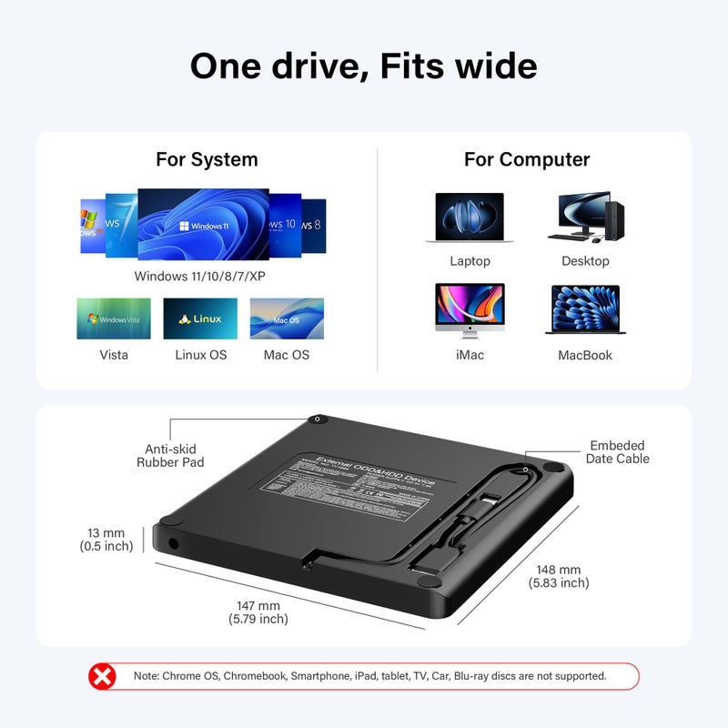 Amicool External USB-C USB 3.0 CD/DVD Drive Burner +/-RW, Ultra-Slim Portable DVD Player Writer Reader for Mac iMac MacBook, Windows 11/10/8 Linux, Laptop Desktop PC Computer Optical Drive - Image 4