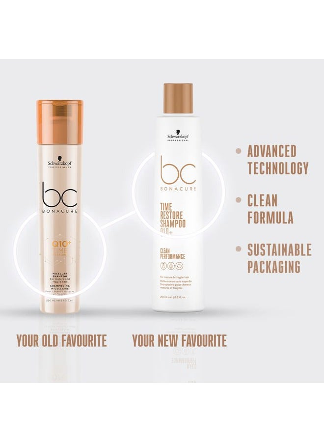 Schwarzkopf BC BONACURE Q10+ Time Restore Micellar Shampoo, 8.5-Ounce  - Image 3