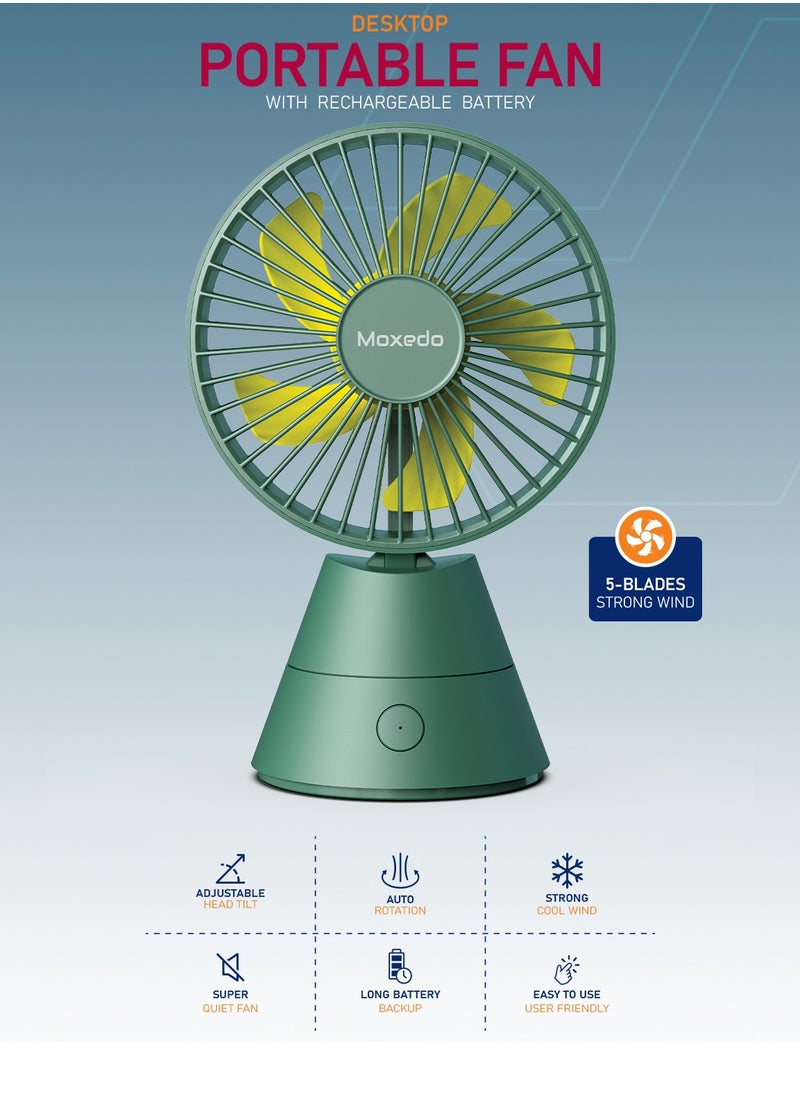 Moxedo - Moxedo Mini Portable Fan Desktop Portable, 5 Blades Strong Wind, 3 Adjustable Speed Auto Rotation,USB Rechargeable Battery with Solid Fragrance Pad (Green) - Image 1
