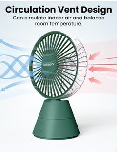 Moxedo Moxedo Mini Portable Fan Desktop Portable, 5 Blades Strong Wind, 3 Adjustable Speed Auto Rotation,USB Rechargeable Battery with Solid Fragrance Pad (Green)  - Image 4