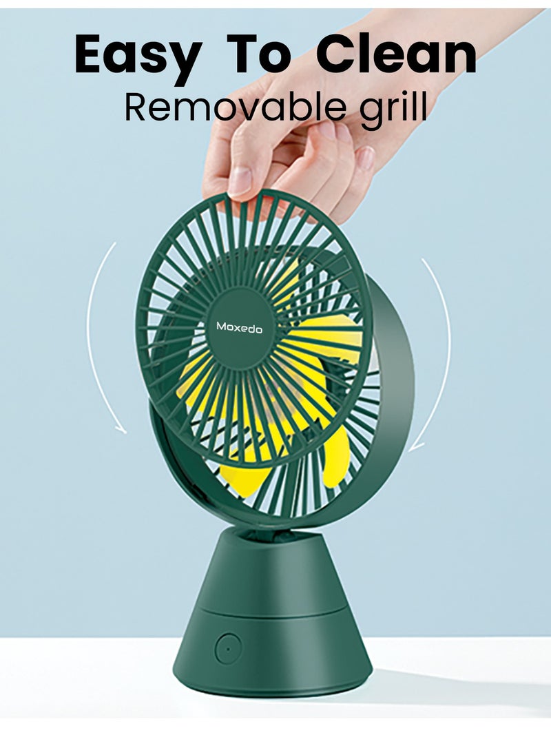 Moxedo - Moxedo Mini Portable Fan Desktop Portable, 5 Blades Strong Wind, 3 Adjustable Speed Auto Rotation,USB Rechargeable Battery with Solid Fragrance Pad (Green) - Image 1
