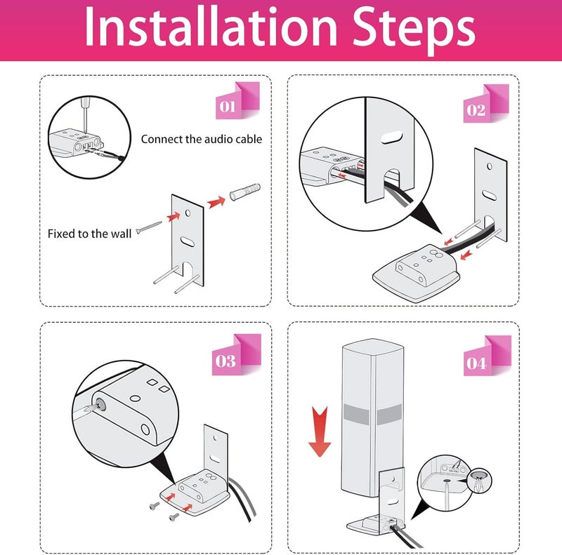 Dinghosen Wall Brackets Compatible with Bose Surround Speakers 700, OmniJewel Lifestyle 650 Home Entertainment System (White) - Image 5