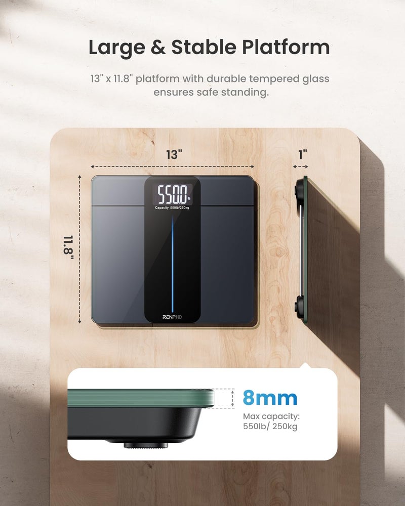 RENPHO 550lb Scale for Body Weight, Digital Bathroom Scale with Large LED Display, Big Platform Weighing Machine with Extra-High Capacity, Most Accurate to 0.05lb, 13x11.8in, Core 1L - Image 4