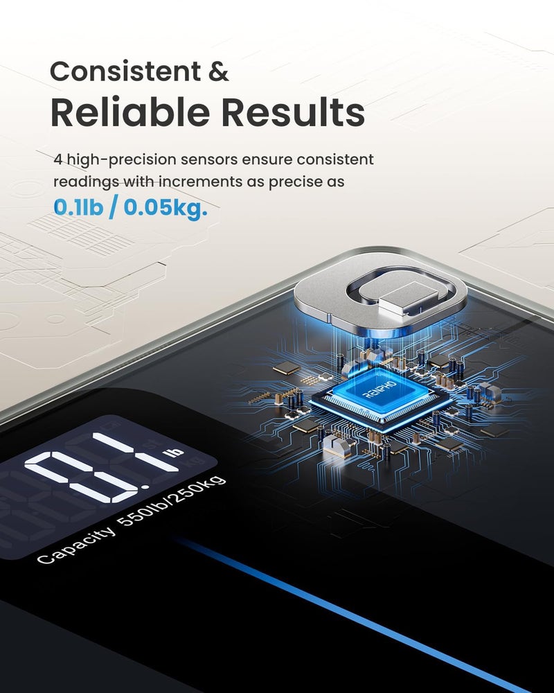 RENPHO 550lb Scale for Body Weight, Digital Bathroom Scale with Large LED Display, Big Platform Weighing Machine with Extra-High Capacity, Most Accurate to 0.05lb, 13x11.8in, Core 1L - Image 2