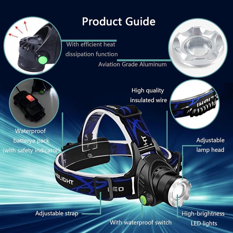 FVSA FVSA Headlamp Rechargeable Led Flashlight 1100 Lumen Headlight 3 Modes Beam HeadLamps for Adults Walking Running Camping Fishing Fathers Day or Christmas Stocking Stuffers Gifts  - Image 2