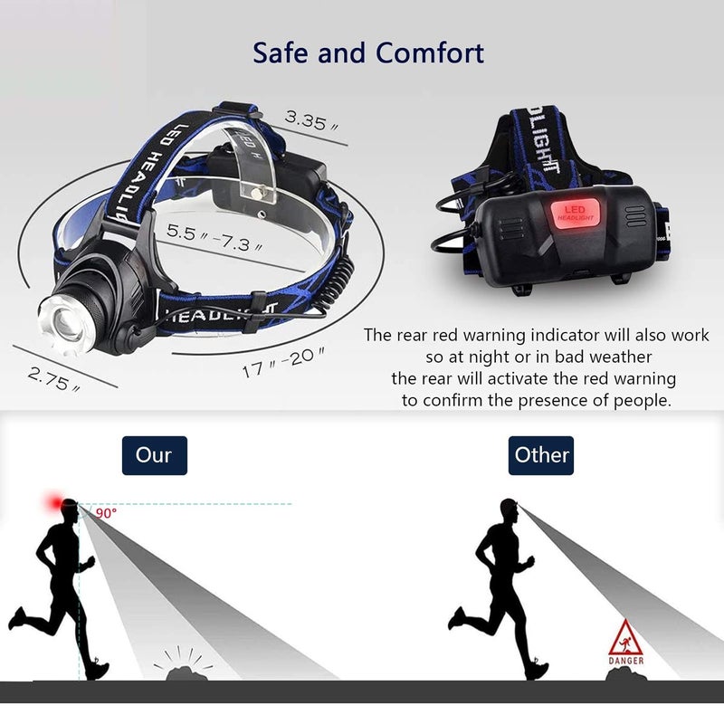 FVSA FVSA Headlamp Rechargeable Led Flashlight 1100 Lumen Headlight 3 Modes Beam HeadLamps for Adults Walking Running Camping Fishing Fathers Day or Christmas Stocking Stuffers Gifts  - Image 5