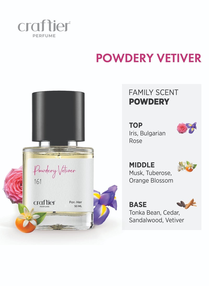 Craftier Perfume POWDERY VETIVER - Inspired of-NARCISO ROUGE, Eau De Parfum for Women - 50ml, Long Lasting Powdery Fragrance Upto 16 Hrs, Travel Size Women's Perfume - Image 3