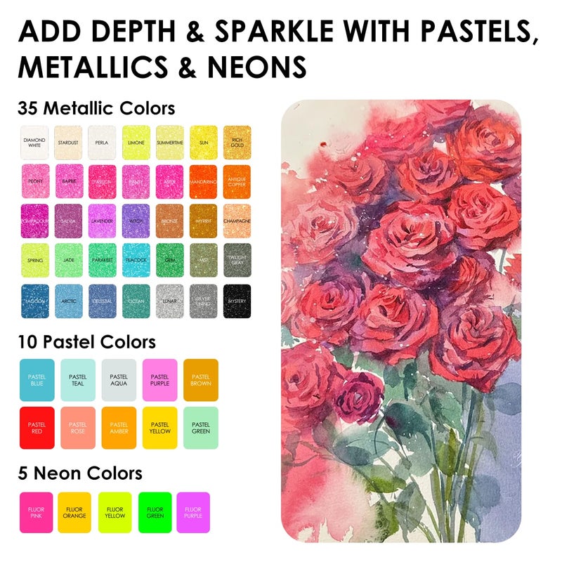 Grabie 100 Colors Premium All-In-One Watercolor Paint Set - 50 Essential, 35 Metallic, 10 Pastels, 5 Neon Hues - Portable Case, Brush Pens, Paper Pad, Waterproof Fineliner Pen, Beginner & Professional - Image 4