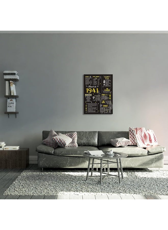 KAWAHONE 81st Framed Birthday Poster Wall - Image 4