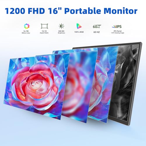 BOSII Portable Monitor for Laptops - Dual 16" IPS FHD 1200P Extended Dual Monitor for Laptop Compatible with Windows Mac Travel Work - Image 2