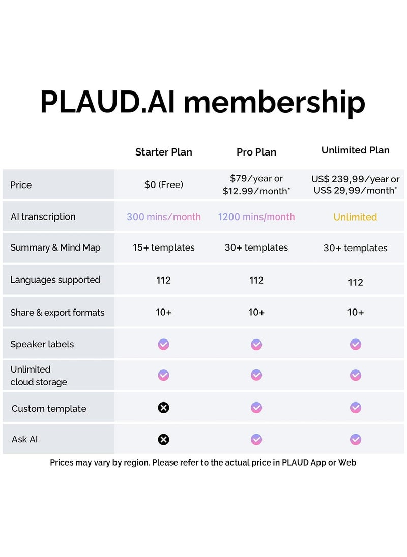 PLAUD - Note AI Voice Record (SPLAUD Starlight) - Image 1