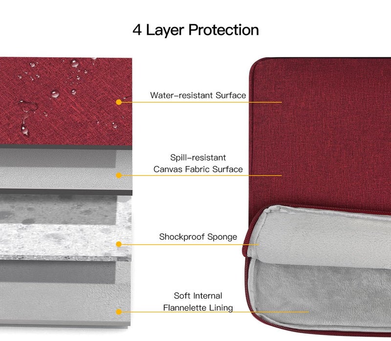iKammo 14 Inch Laptop Sleeve Case For Hp Acer Chromebook/Stream/Pavilion Plus 14  Lenovo Ideapad/Thinkpad  Asus Vivobook Go  Dell Latitude Computer Bag  Wine Red - Image 3