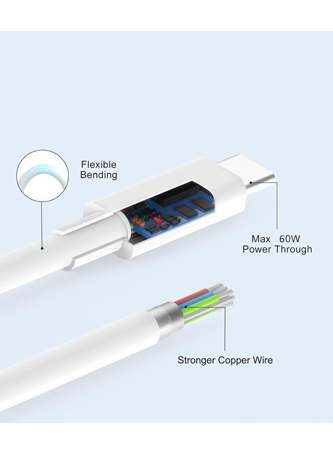 كابل USB من النوع C إلى النوع C، شحن سريع، حماية متعددة، كابل نقل البيانات - Image 2
