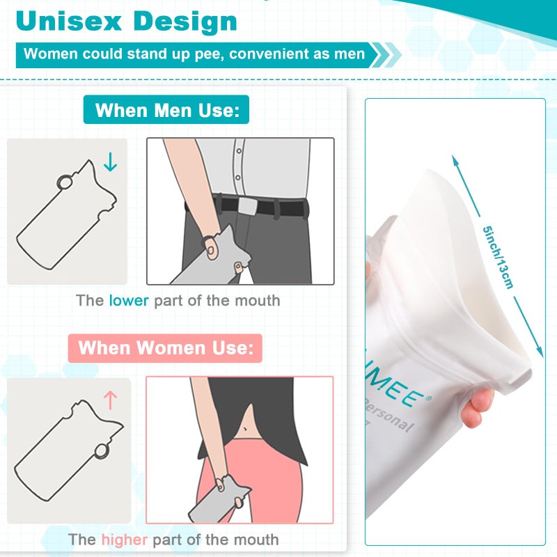 OUMEE 800ML Emergency Disposable Urinal Bags, 8/12/20/23/28 Pcs Camping Pee Bags Unisex Urine Bag Vomit Bag for Travel Traffic Jam Portable Toilet Bag for Men Women (20) - Image 5