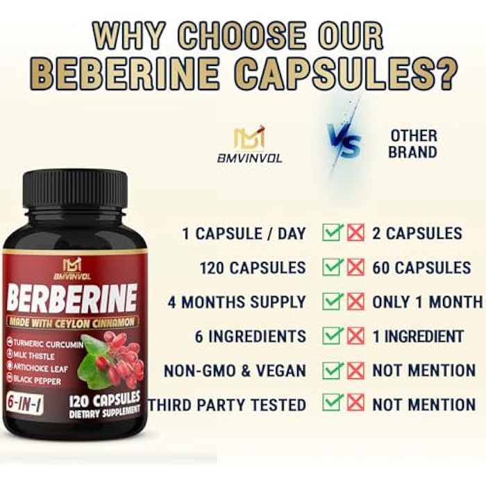 BMVINVOL Berberine, Ceylon Cinnamon, Turmeric, Milk Thistle, Artichoke, Black Pepper - 120 Capsules for Digestion, Immunity [4-Month Supply] - Image 5