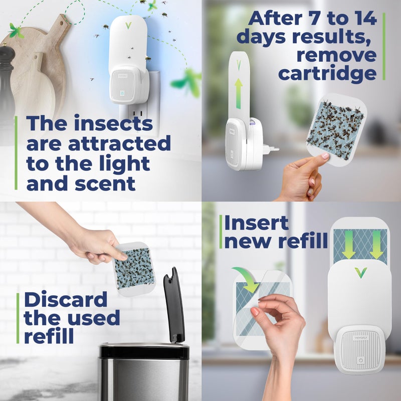 VEYOFLY (Starter Kit) Fly Catcher Indoor, Fly Trap, (2 Device + 6 Refills) Fruit Fly Traps for Indoors, Gnat Traps for House Indoor, Bug Killer, Fly Trap, Plug in Light Flying Insect Trap - Image 4