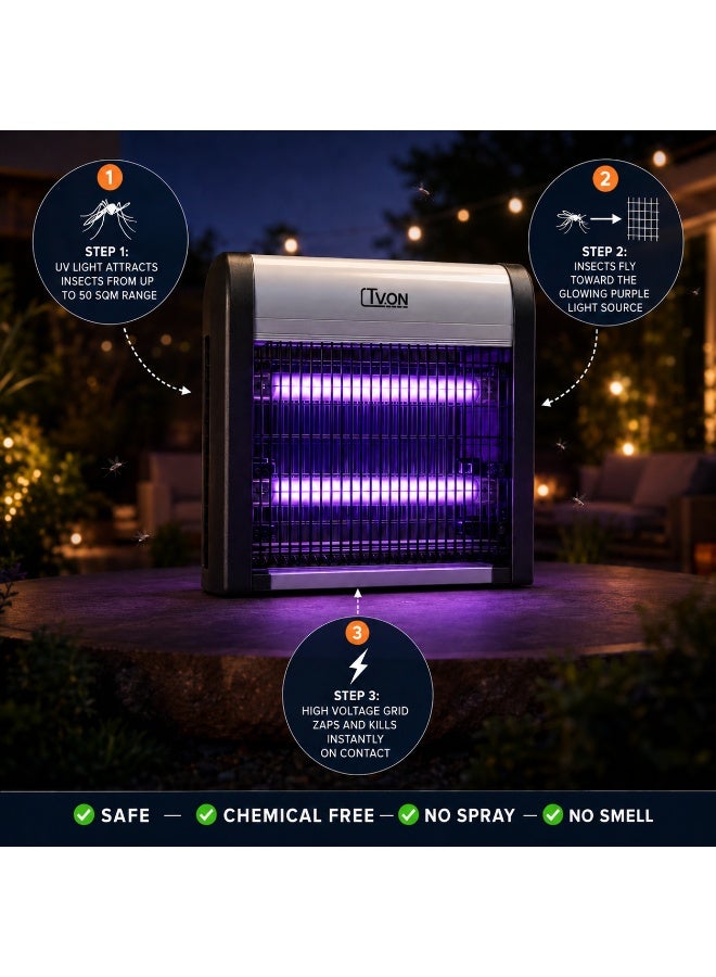 TVON Electric Bug Zapper & UV Insect Killer Lamp - 30W 2800V High-Voltage Mosquito Trap & Fly Killer Machine - Chemical-Free Pest Control Device for Indoor/Outdoor Use - Silent Mosquito Catcher & Flying Insect Zapper for Home, Kitchen, Restaurant, Shop & Office - 50m² Coverage, Child-Safe, Wall/Table/Hanging Mount - Image 5