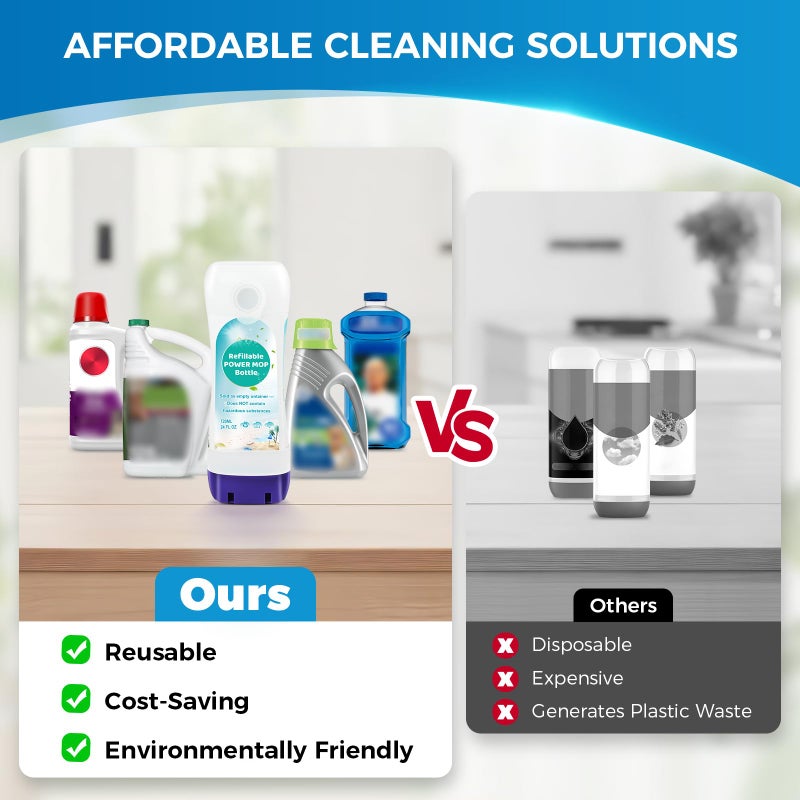 AnDongo Refillable Bottle for SwifferÂ® Power Mopâ„¢ - 720 ML/24 FL OZ - Leak-Proof HDPE Material Solution Bottle, 1 Empty Bottle + 6 Silicone Pads + 1 Foldable Funnel - Image 5