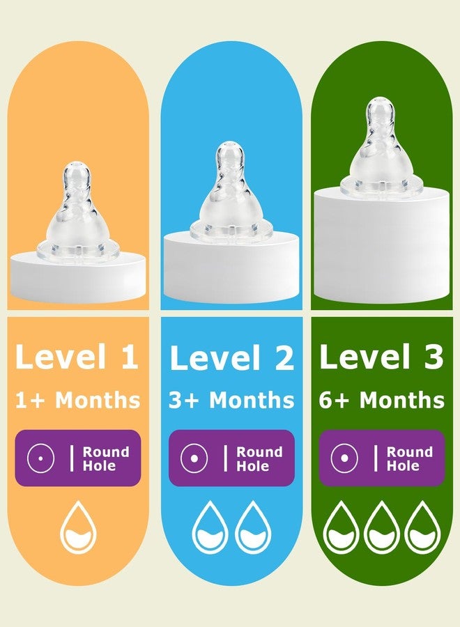 joyfeed Silicone Nipple for Dr. Brown's Narrow Baby Bottle & Glass Bottles,Level 1 Nipples, Slow Flow, 1m+, 6 Count - Image 3