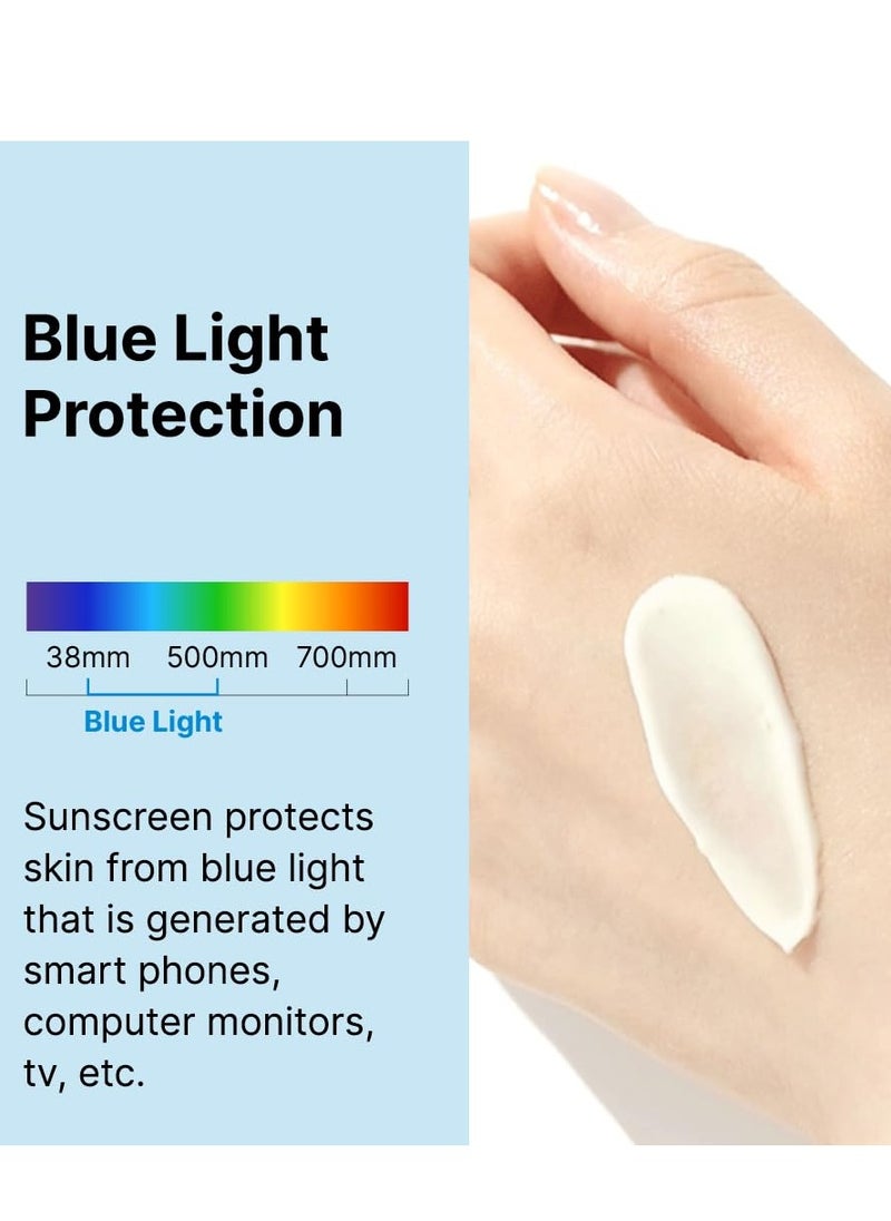 Round Lab - ROUND LAB Birch Juice Moisturizing UV LOCK 1.69 Fl Oz SPF 45 broad spectrum, A moisturizing sunscreen, No White Cast, Strong UV Protection, Moist Essence Type, Ocean Friendly-Reef Safe - Image 1