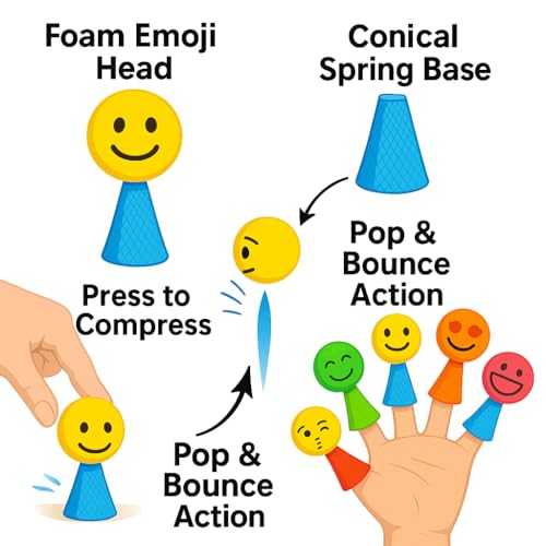 Sillyme 6pcs Jumping Toys for Return Gifts Birthday Party - Return Gift for Kids Age 6-10 10-12 - Best Birthday Return Gift for Kids 6-12 in Bulk (6) - Image 5