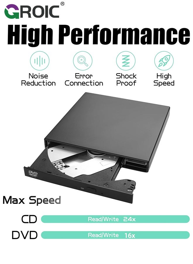 GROIC External CD/DVD Drive for Laptop, USB 2.0 CD DVD Player, Portable Reader Writer, Disk Duplicator, Compatible with Laptop Desktop PC Windows Apple Mac Pro MacBook - Image 2