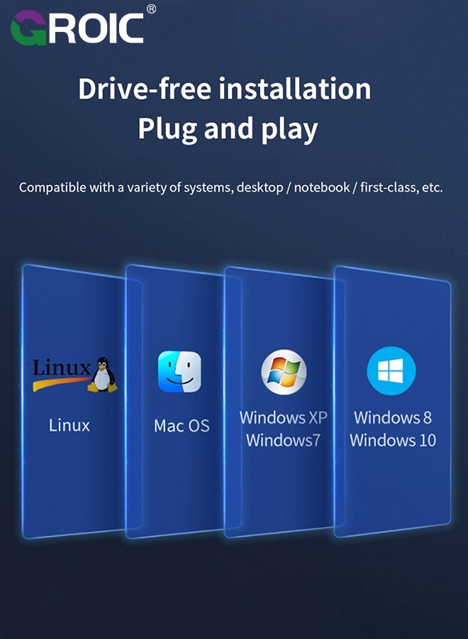 GROIC External CD/DVD Drive for Laptop, USB 2.0 CD DVD Player, Portable Reader Writer, Disk Duplicator, Compatible with Laptop Desktop PC Windows Apple Mac Pro MacBook - Image 5