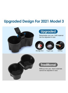 Y&D Center Console Cup Holder for Tesla Model 3 / Y 2021 2022, Silicone Slot Slip Limit Clip Insert Car Accessories Bottle Coffee Mug  - Image 4