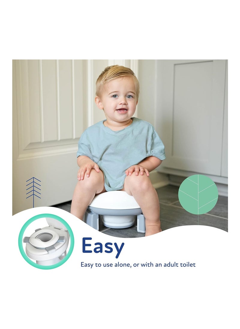 Nuby Portable Travel Potty 18+M At Home Or On The Go  - Image 2