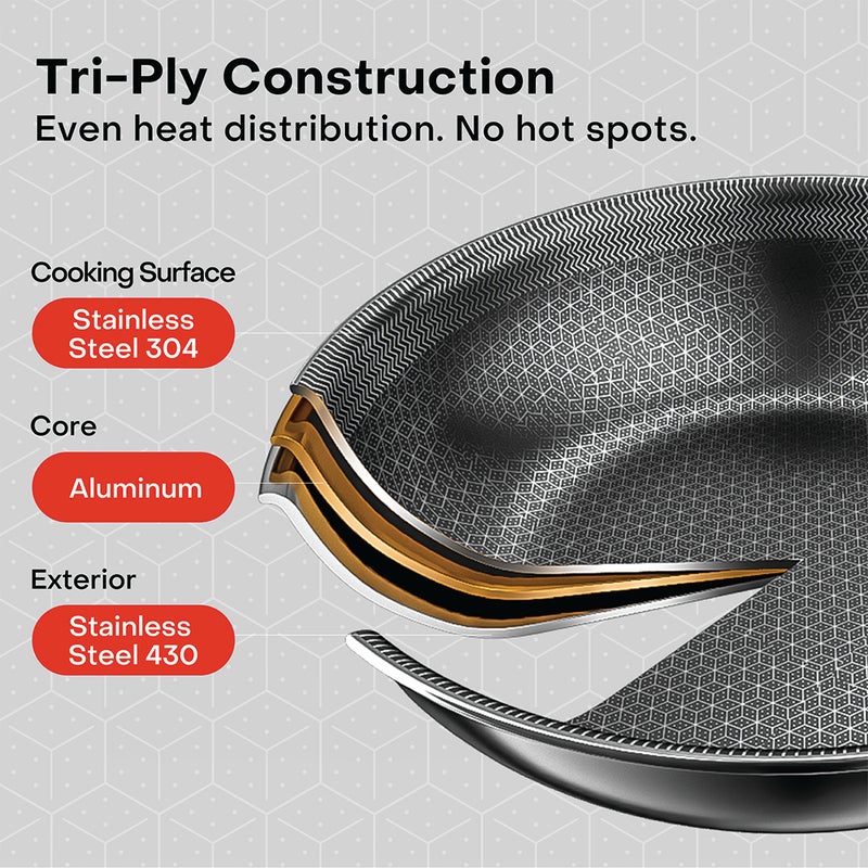 nutricook Eterna Tri-Ply Hybrid 30cm Low Pot (Kadai) with Lid – Stainless Steel & Ceramic Coating, Metal-Utensil Safe, Oven & Dishwasher-Safe, Induction & All Cooktops Compatible - Image 3