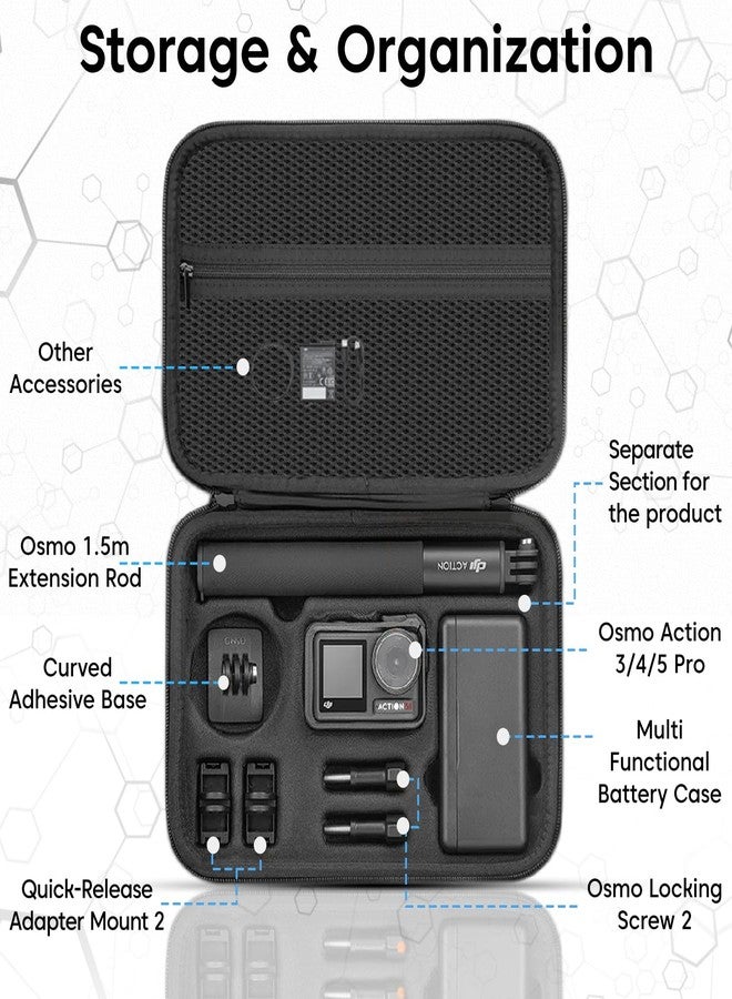 Sounce Carrying Case for DJI OSMO Action 3/4/5 Pro Camera - Hard Shell Travel Storage Bag with Shoulder Strap, Shockproof & Waterproof Protection, Custom Compartments for Accessories (Black) - Image 5